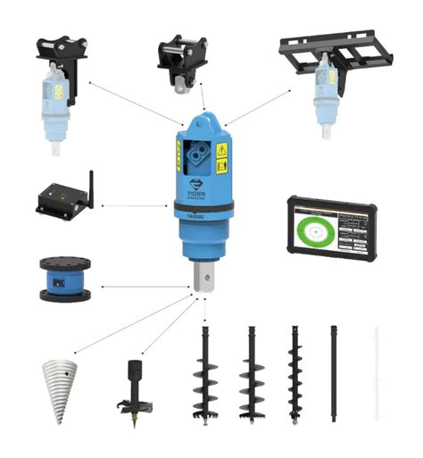 yc auger attachments